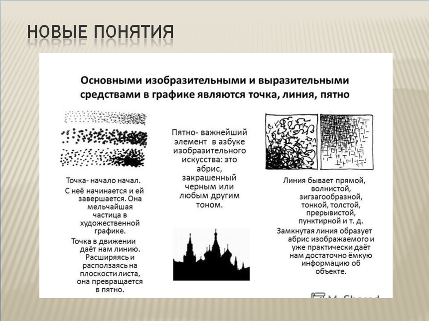 Изобразительные средства картины